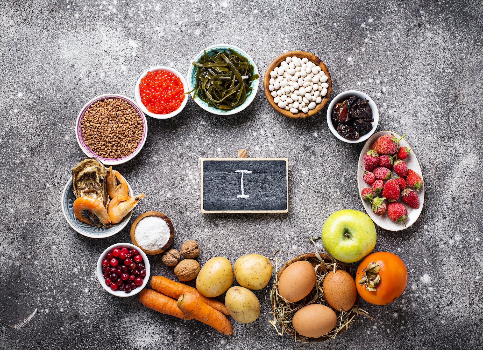 תספי מזון יוד